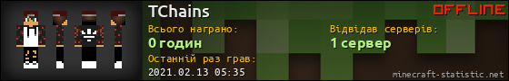 Юзербар 560x90 для TChains