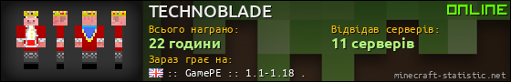 Юзербар 560x90 для TECHNOBLADE