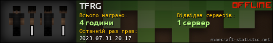 Юзербар 560x90 для TFRG