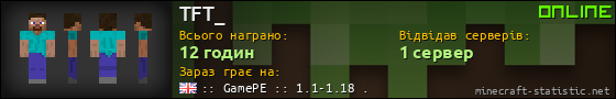Юзербар 560x90 для TFT_