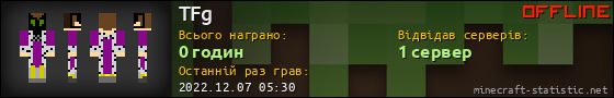 Юзербар 560x90 для TFg