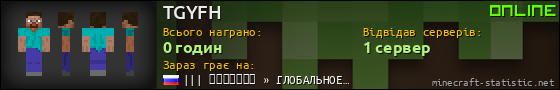 Юзербар 560x90 для TGYFH