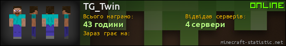 Юзербар 560x90 для TG_Twin