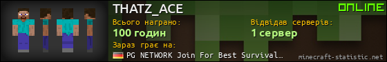 Юзербар 560x90 для THATZ_ACE