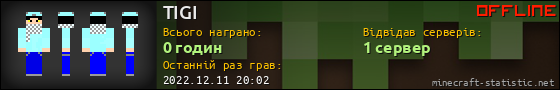 Юзербар 560x90 для TIGI