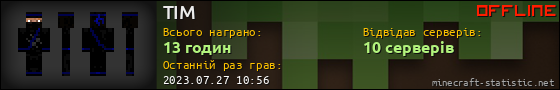 Юзербар 560x90 для TIM