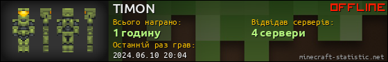 Юзербар 560x90 для TIMON