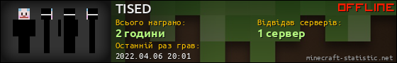 Юзербар 560x90 для TISED