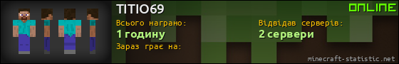 Юзербар 560x90 для TITIO69