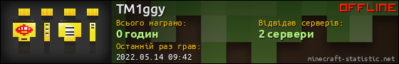 Юзербар 560x90 для TM1ggy