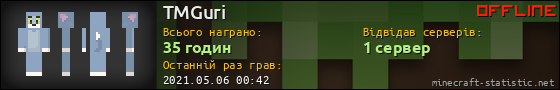 Юзербар 560x90 для TMGuri