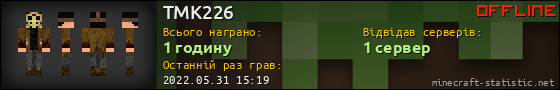 Юзербар 560x90 для TMK226