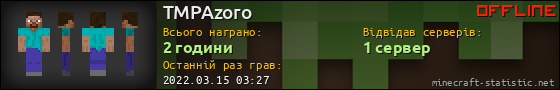 Юзербар 560x90 для TMPAzoro