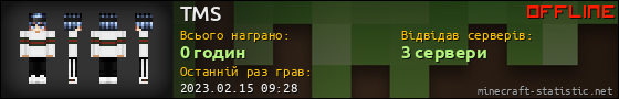Юзербар 560x90 для TMS