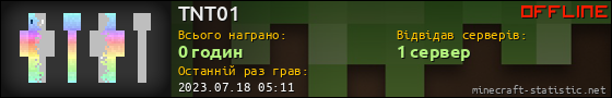 Юзербар 560x90 для TNT01