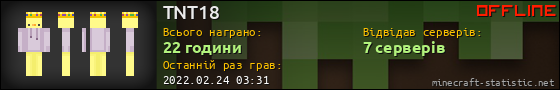 Юзербар 560x90 для TNT18