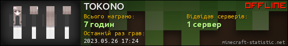 Юзербар 560x90 для TOKONO