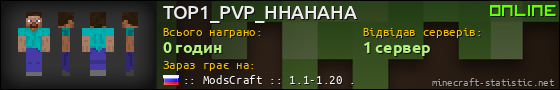 Юзербар 560x90 для TOP1_PVP_HHAHAHA