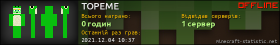 Юзербар 560x90 для TOPEME