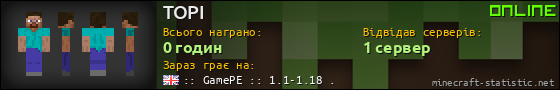 Юзербар 560x90 для TOPI