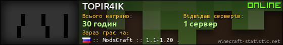 Юзербар 560x90 для TOPIR4IK