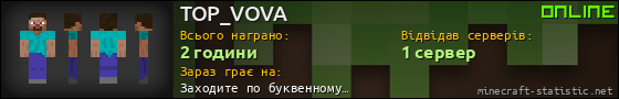 Юзербар 560x90 для TOP_VOVA