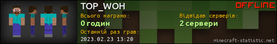 Юзербар 560x90 для TOP_WOH