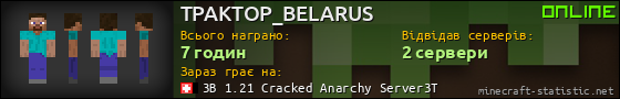 Юзербар 560x90 для TPAKTOP_BELARUS