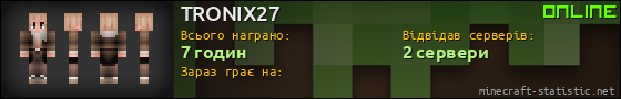 Юзербар 560x90 для TRONIX27