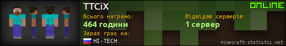 Юзербар 560x90 для TTCiX