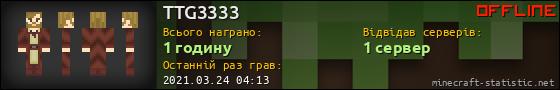 Юзербар 560x90 для TTG3333