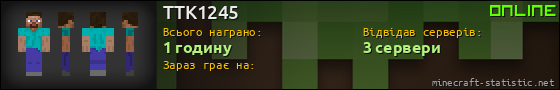 Юзербар 560x90 для TTK1245
