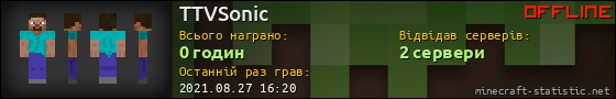 Юзербар 560x90 для TTVSonic