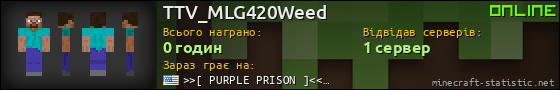 Юзербар 560x90 для TTV_MLG420Weed