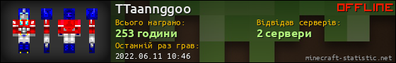 Юзербар 560x90 для TTaannggoo