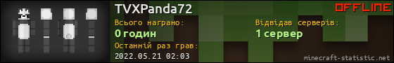Юзербар 560x90 для TVXPanda72