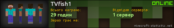 Юзербар 560x90 для TVfish1