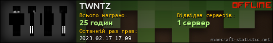 Юзербар 560x90 для TWNTZ