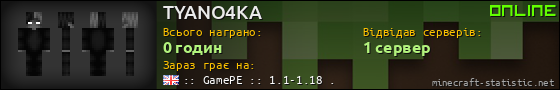 Юзербар 560x90 для TYANO4KA