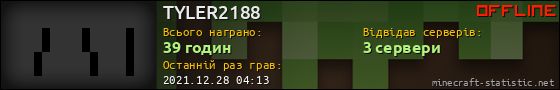 Юзербар 560x90 для TYLER2188
