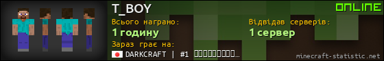 Юзербар 560x90 для T_BOY