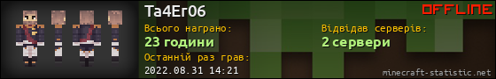 Юзербар 560x90 для Ta4Er06