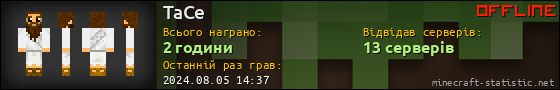 Юзербар 560x90 для TaCe