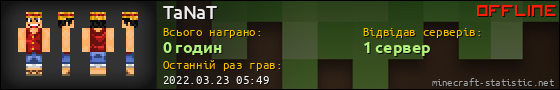 Юзербар 560x90 для TaNaT