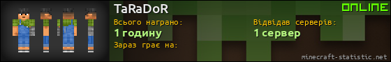 Юзербар 560x90 для TaRaDoR