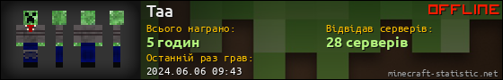 Юзербар 560x90 для Taa