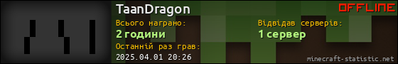 Юзербар 560x90 для TaanDragon
