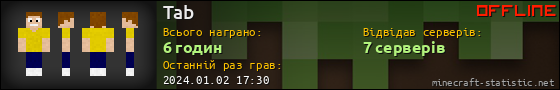 Юзербар 560x90 для Tab