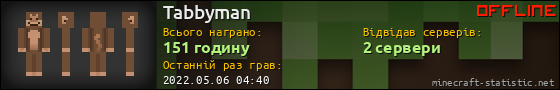 Юзербар 560x90 для Tabbyman