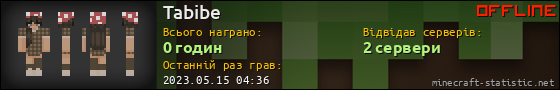 Юзербар 560x90 для Tabibe